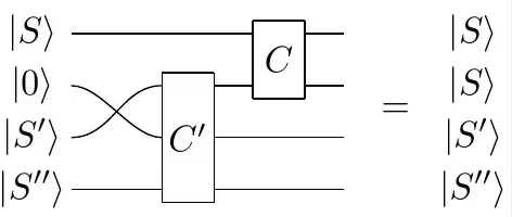 transitivity