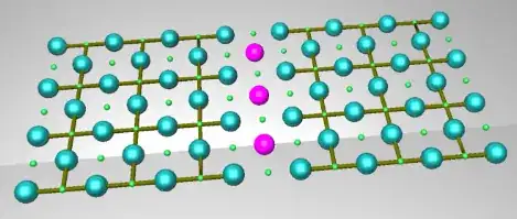 image showing lattice merging from paper