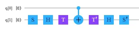 Transpiled circuit