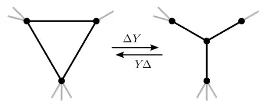 Delta-Wye