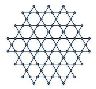 Kagome Lattice