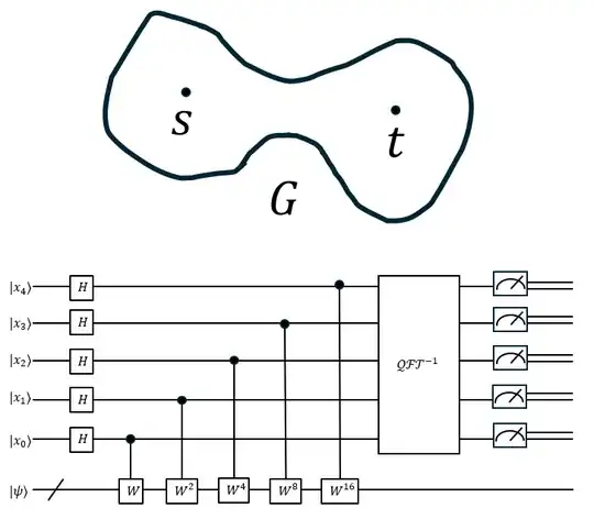 Example of Approach