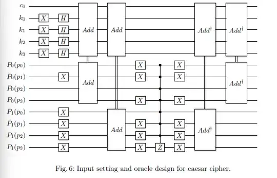 oracle circuit