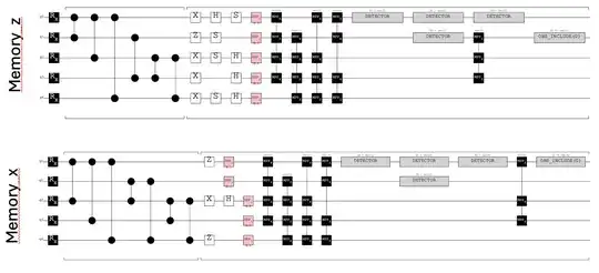 circuits