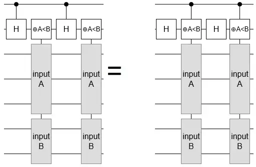 bit flip and phase flip