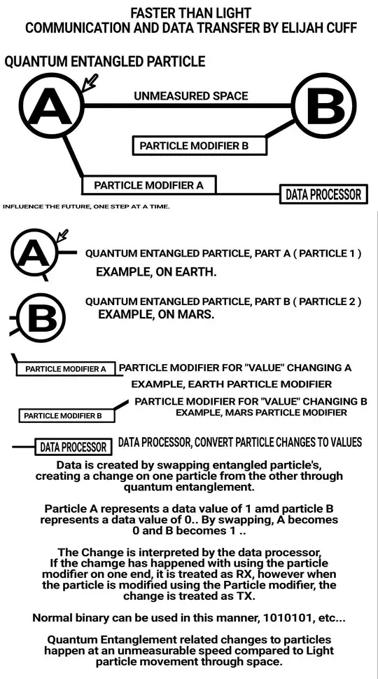 example