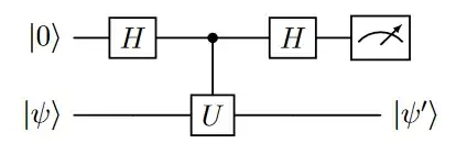 hadamard test