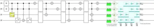 the density matrix at the end nicely represents the 12 states. Notice the missing diagonal! enter image description here