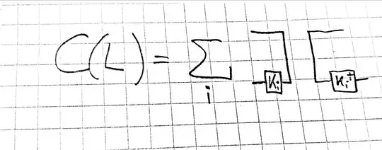 Choi matrix