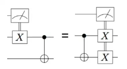 Circuit diagram of identity to prove