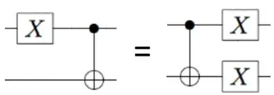Circuit diagram of simplified version of identity to prove