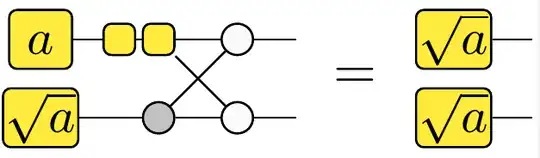 hbox catalysis