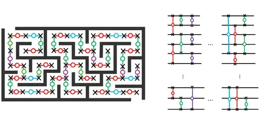 Quantum Finks