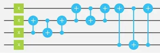 15 mod 7 circuit diagram