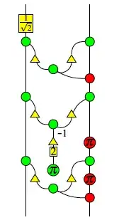 CH without H