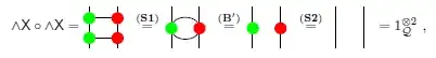 Example 2