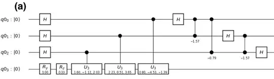 Circuit in article
