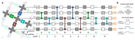 FIG 3.