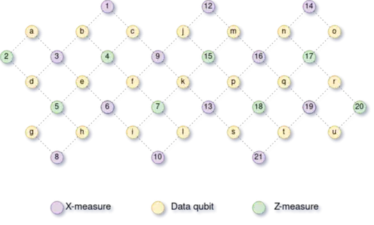 Merged patch