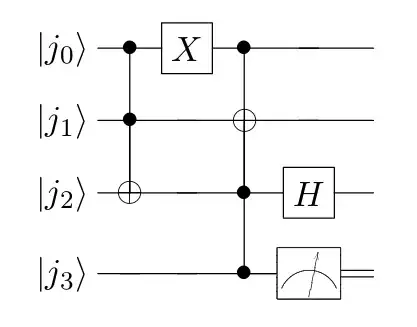 qasm2circ: Example 6 (replaced U with oplus)