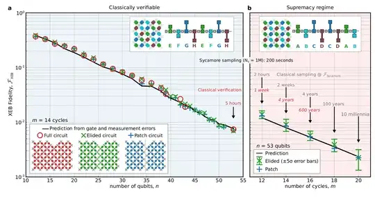 FIG 4.
