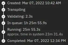 rep_delay adapted to 10µs