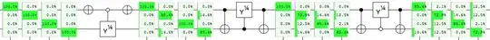 Rotating three degrees of freedom in an SO(4) with expected results