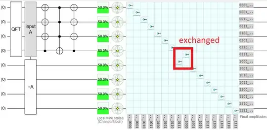 matrix shown via state channel duality