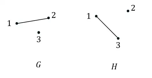 Two graphs on three vertices