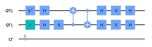 Quantum Circuit with Depth 8 Layers