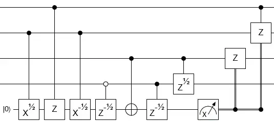 circuit