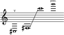 {
      \new Staff \with { \remove "Time_signature_engraver" }
      \clef treble \key c \major \cadenzaOn
      \tweak font-size #-2 cis1 \finger \markup \text "V"
      fis1 \glissando c'''1
      \tweak font-size #-2 g'''1 \finger \markup \text "poss."
    }