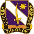 407th Civil Affairs Battalion"Results Through Teamwork"