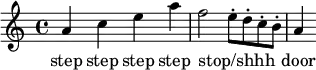 {a' c'' e'' a'' f''2 e''8-. d''8-. c''8-. b'8-. a'4}
   \addlyrics {
     step step step step
     stop/shhh -- _ -- _ -- _ -- _
     door
   }