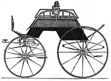 Alexandra car, an American version of dogcart phaeton with dos-à-dos seating and a cut under for the forewheels : 1–2
