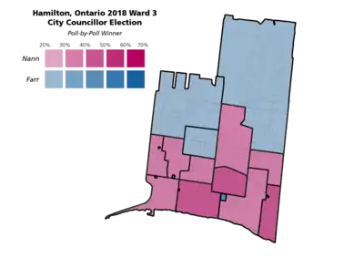The poll-by-poll results for the Hamilton, Ontario Ward 3 city councillor election in 2018.