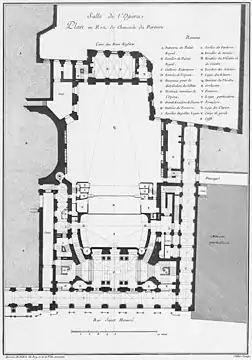 Ground-level floorplan