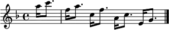 \relative c''' {
  \key f \major
  \partial 4 a16 c8. |
  f,16 a8. c,16 f8. a,16 c8. e,16 g8. | \bar "|."
}
