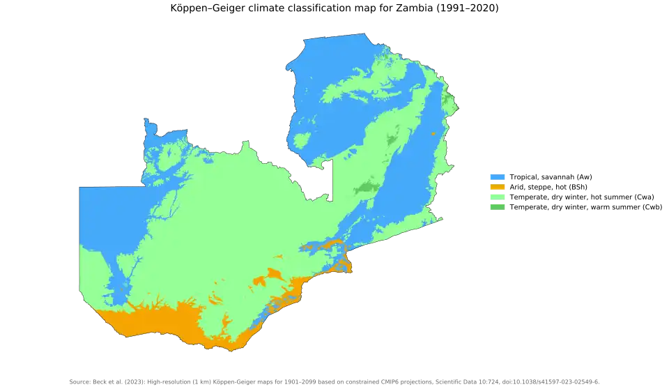 Zambia's Koppen-Geiger Map, present day