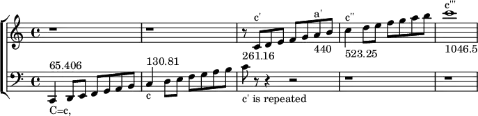  { \new ChoirStaff << \new Staff <<\new Voice  
\relative c'' 
{  \clef treble
    r1 r1
    r8_"261.16"  c,8^"c'" d8 e f g a_"440"^"a'" b
     c4^"c''"_"523.25" d8 e f g a b
     c1^"c'''"_"1046.5"
     
 } \new Staff \relative c { \clef bass                % treble-bass transition
   c,4_"C=c,"^"65.406" d8 e f g a b
     c4_"c"^"130.81" d8 e f g a b
     c_"c' is repeated" r8 r4 r2 r1 r1
         
} >> >> }                           % close 