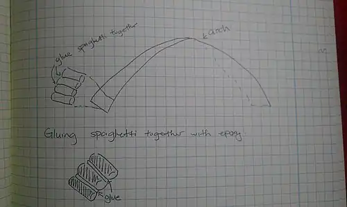 Glue a series side-by-side