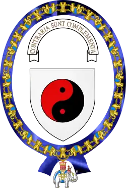Coat of arms adopted by Niels Bohr in 1947