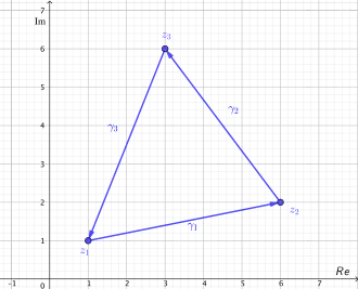 Integration path on the triangle edge