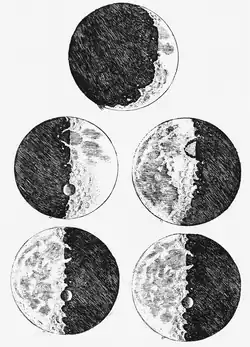 Sketches of the moon