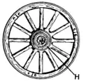 바퀴 (bakwi)  Wheel
