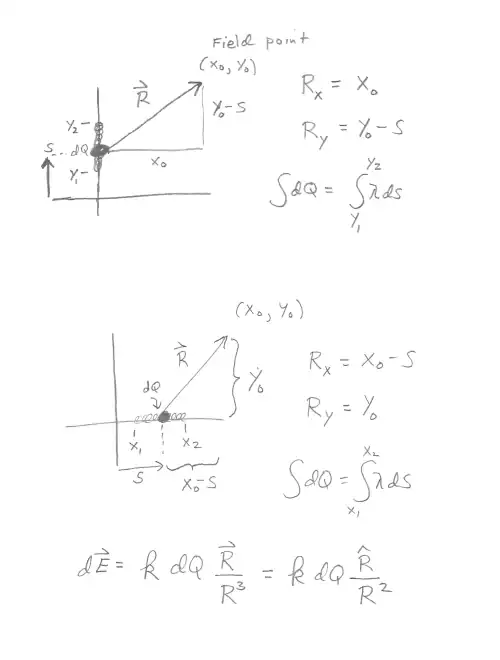 E
              →
            
          
        
        =
        k
        ∫
        
          
            
              
                
                  R
                  ^
                
              
              
                R
                
                  2
                
              
            
          
          d
          Q
        
      
    
    {\displaystyle {\vec {E}}=k\int {{\frac {\widehat {R}}{R^{2}}}dQ}}