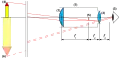 File:Telescope-schematic.svg