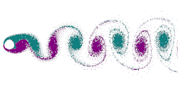 Vortex-street-animation.gif