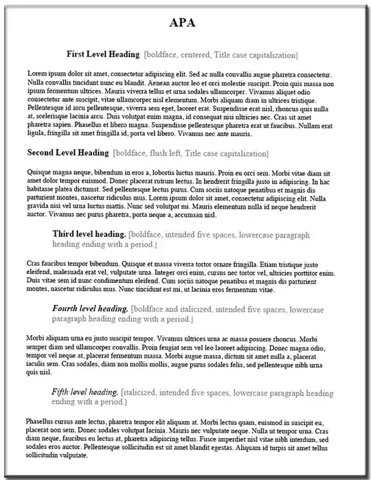 APA Headings tend to look like this: