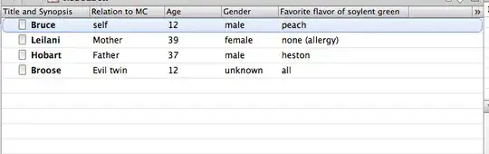 Custom metadata fields in the outline